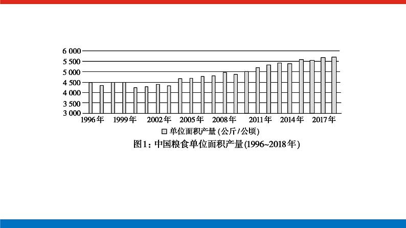 2023高考语文全程全套复习资料课件+学案+配套习题(149份资料)03