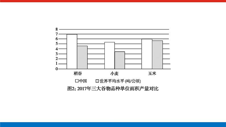 2023高考语文全程全套复习资料课件+学案+配套习题(149份资料)04