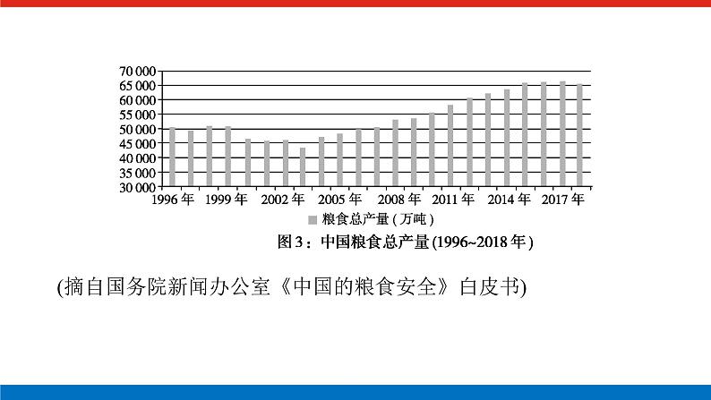 2023高考语文全程全套复习资料课件+学案+配套习题(149份资料)05