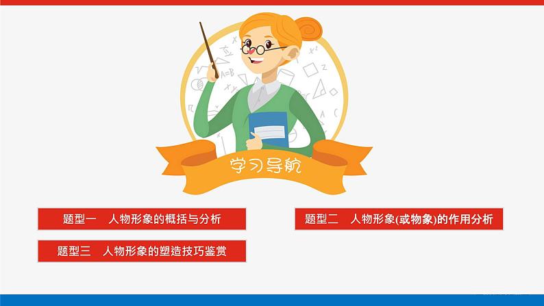 2023高考语文全程全套复习资料课件+学案+配套习题(149份资料)02