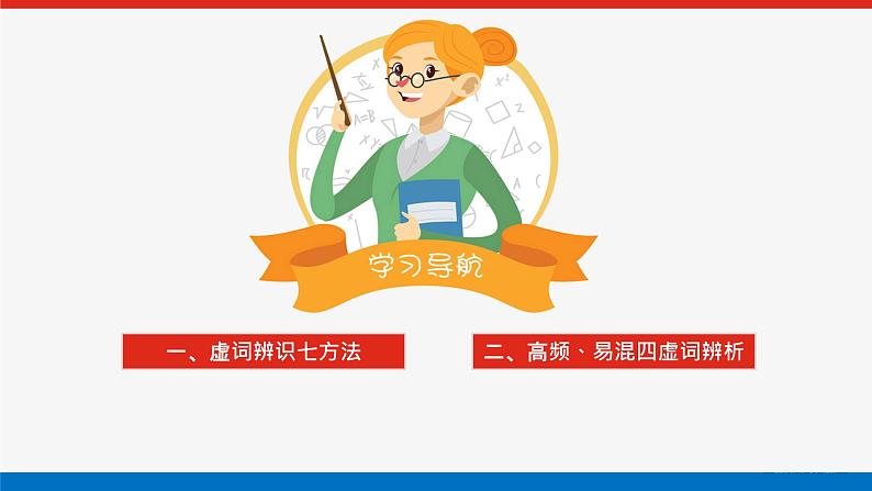 2023高考语文全程全套复习资料课件+学案+配套习题(149份资料)02