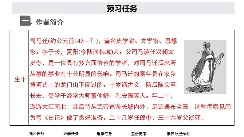 高中语文统编版必修下册--第3课 鸿门宴(课件)第2页
