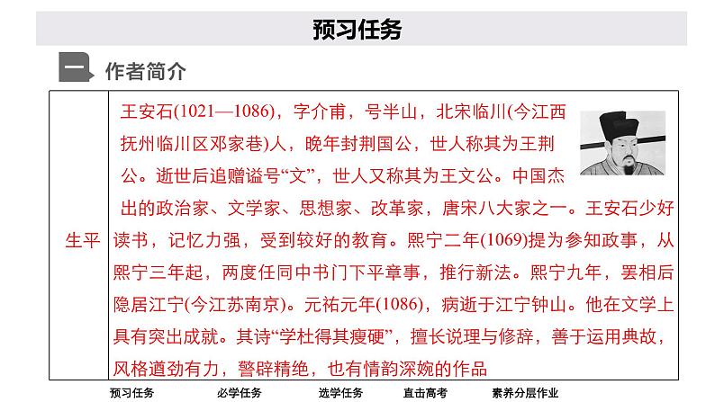 高中语文统编版必修下册--第15课 答司马谏议书(课件)第2页