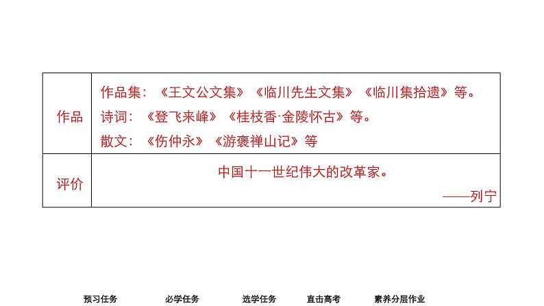 高中语文统编版必修下册--第15课 答司马谏议书(课件)第3页