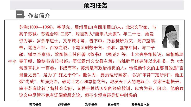 高中语文统编版必修下册--第16课 六国论(课件)第2页