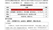 高中语文人教统编版选择性必修 上册第三单元9 复活（节选）学案设计