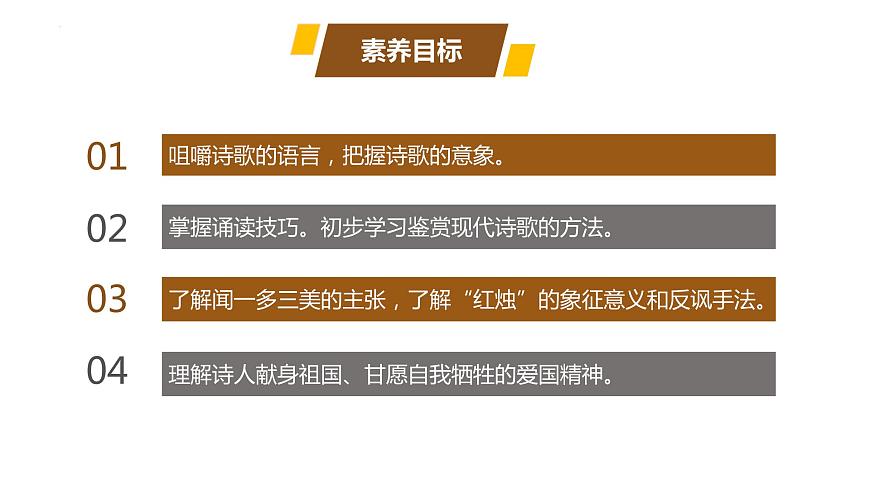 2.2《紅燭》課件 2022—2023學(xué)年統(tǒng)編版高中語文必修上冊第3頁
