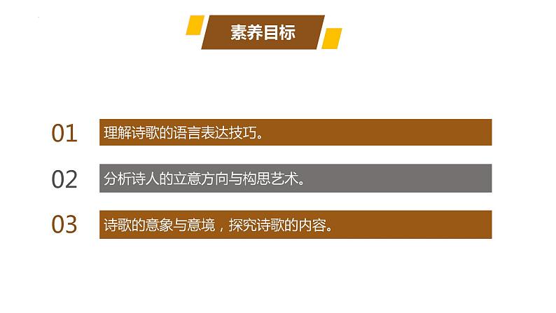 2.3《峨日朵雪峰之侧》课件 2022—2023学年统编版高中语文必修上册02