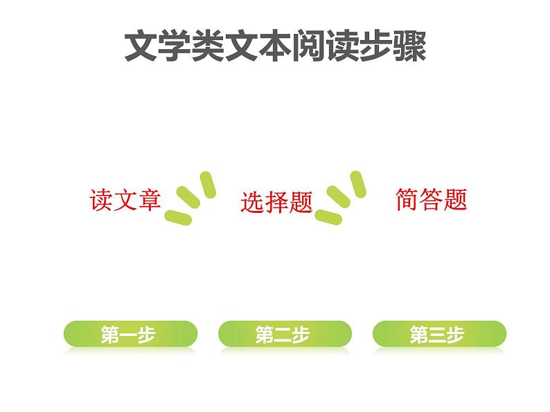 2023届高考语文复习:阅读小说阅读技巧 课件02