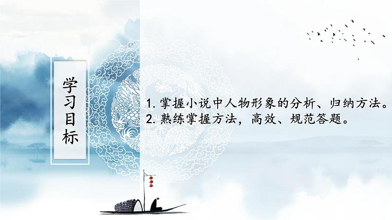 2023届高考专题复习:小说人物形象的概括与分析 课件第3页