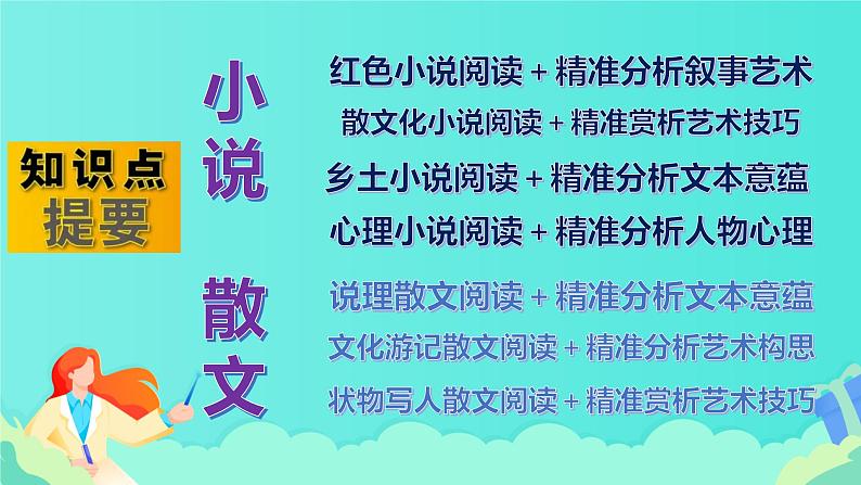 高考语文复习-- 文学类文本知识提要(课件)02