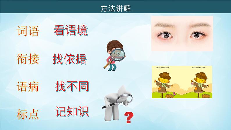 高考语文复习-- 语言运用 综合语段 “一拖三”组合练(课件)第2页