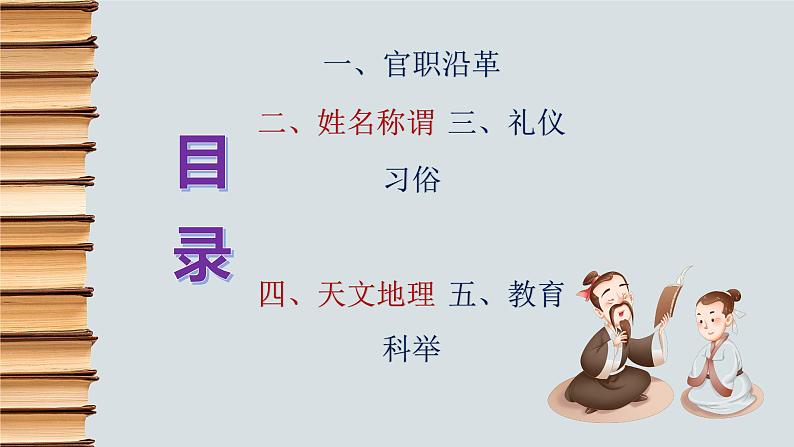 高考语文复习-- 中国古代文化常识判断题六大类148道(课件)02