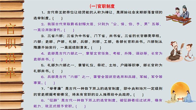 高考语文复习-- 中国古代文化常识判断题六大类148道(课件)03
