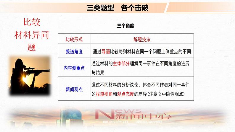 高考语文复习-- 实用类文本阅读7 精准答好主观题题型(课件)第3页