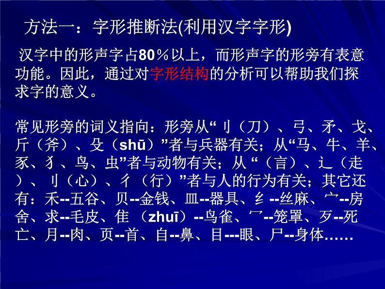 2023高考备考:文言文实词推断技巧课件04