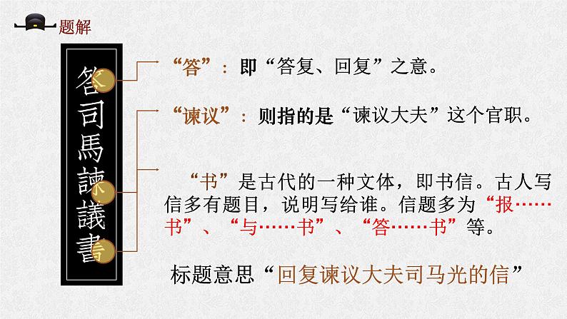 15.2《答司马谏议书》课件 2022-2023学年统编版高中语文必修下册第7页