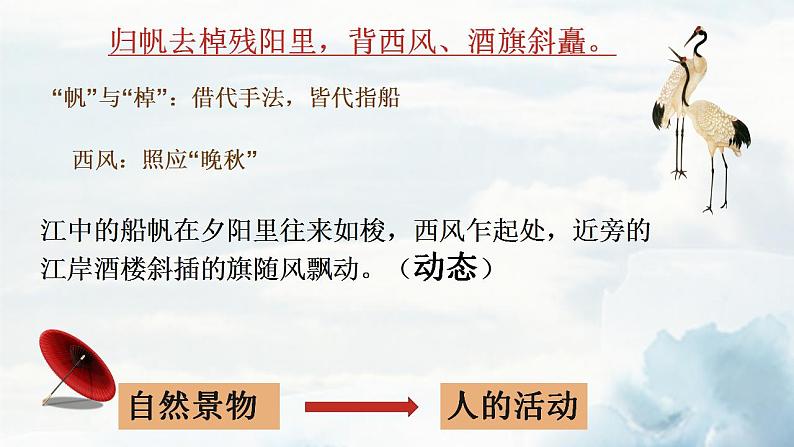 古诗词诵读《桂枝香·金陵怀古》课件 2022-2023学年统编版高中语文必修下册08