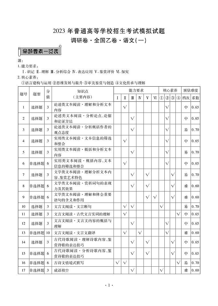 衡水金卷 先享题 2023调研卷(全国乙卷B)语文试卷及参考答案01