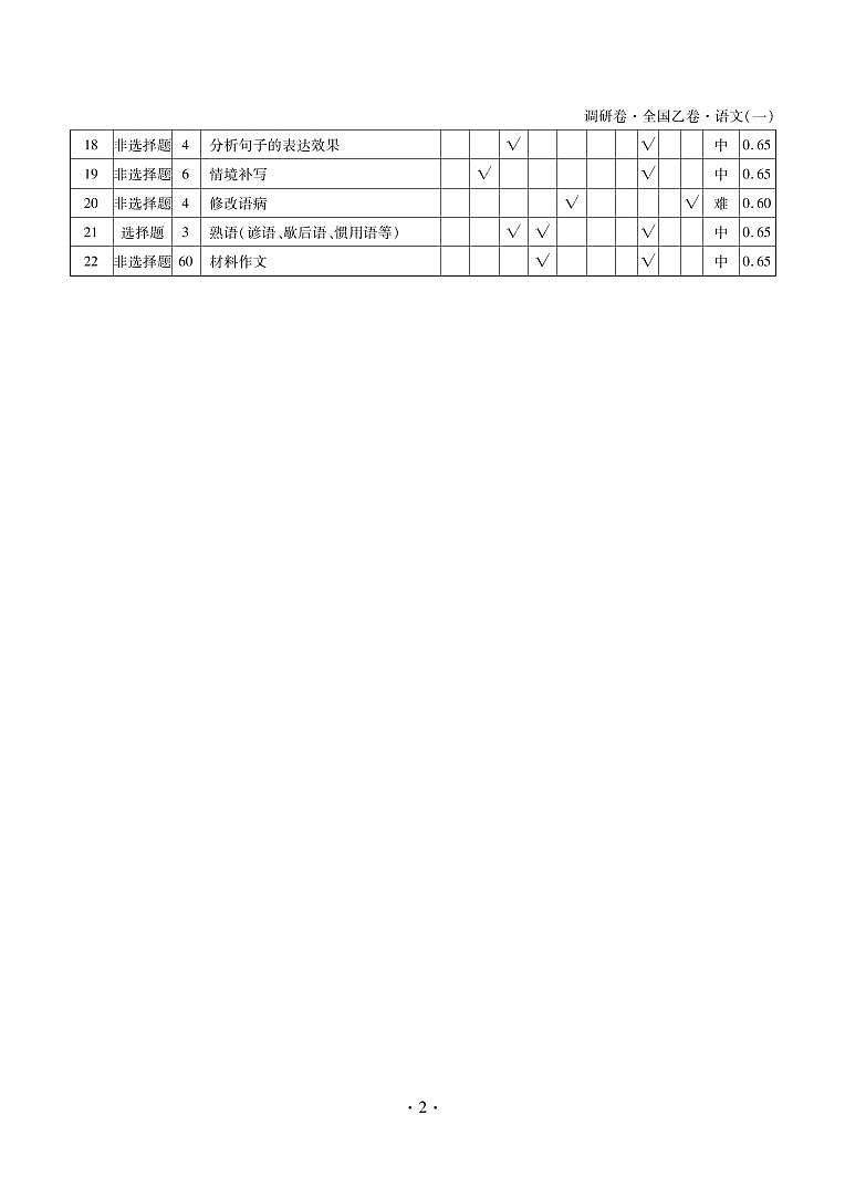 衡水金卷 先享题 2023调研卷(全国乙卷B)语文试卷及参考答案02