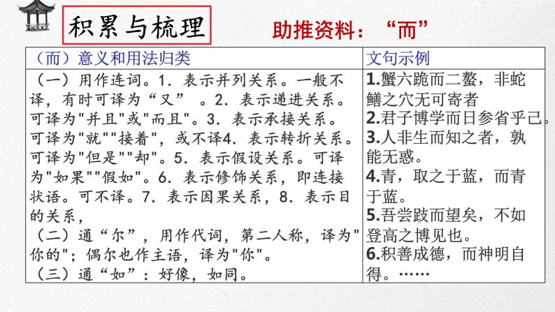 10.《劝学》《师说》课件 2022-2023学年统编版高中语文必修上册08