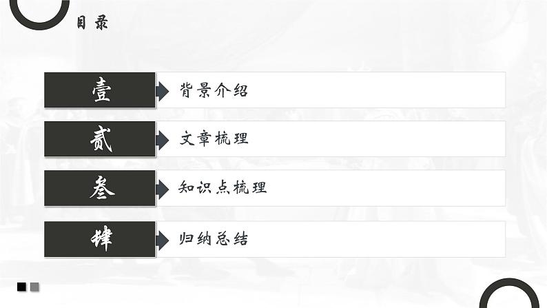 2023-2024学年统编版高中语文必修下册《哈姆雷特》(节选)课件PPT第3页