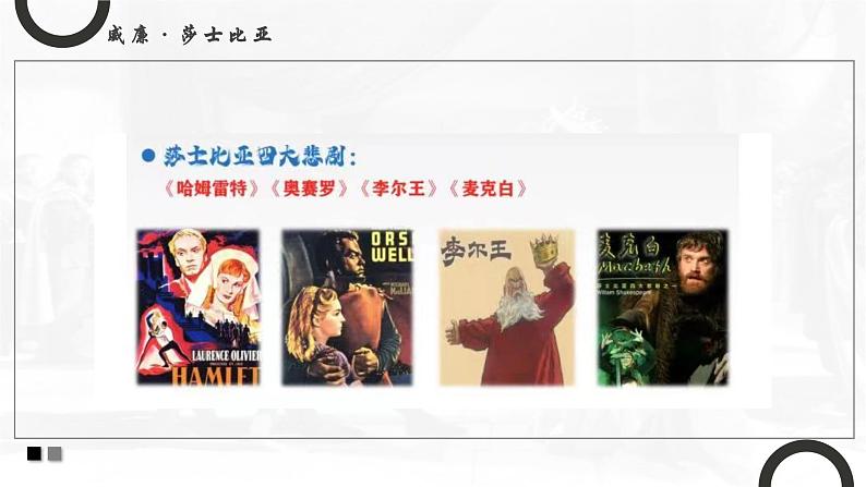 2023-2024学年统编版高中语文必修下册《哈姆雷特》(节选)课件PPT第6页