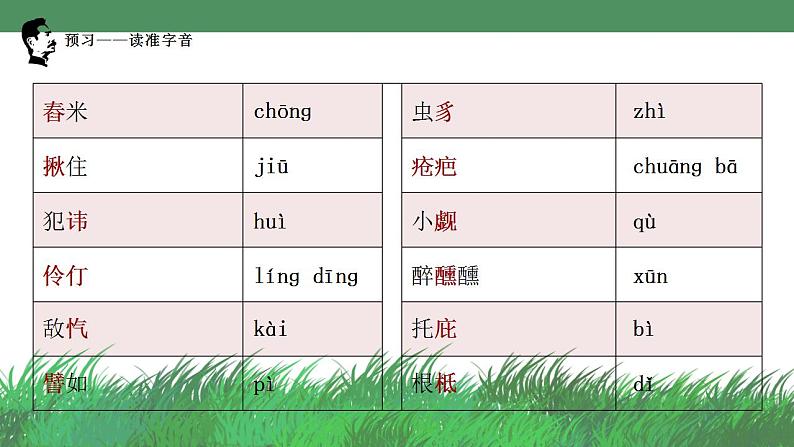 5.1《阿Q正传(节选)》课件统编版高中语文选择性必修下册01