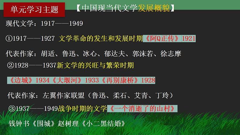 5.1《阿Q正传(节选)》课件统编版高中语文选择性必修下册04