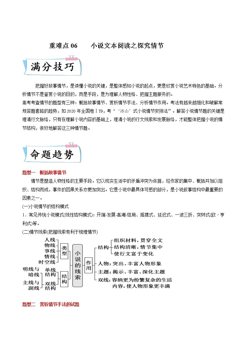 高考语文热点+重难点专题特训学案（全国通用）——重难点06  小说文本阅读之探究情节01