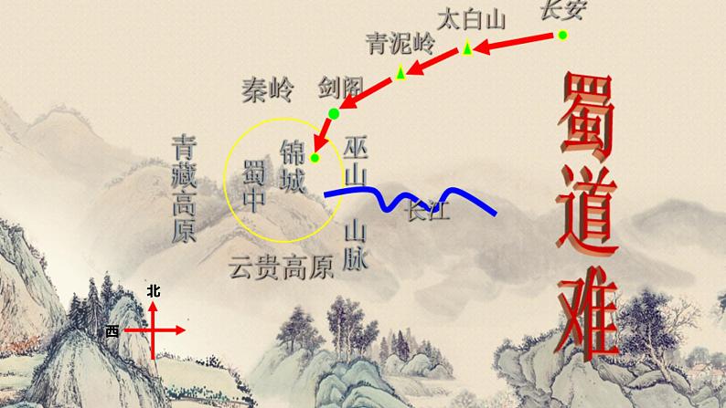 统编版高中语文选择性必修下册第一单元《蜀道难》课件07