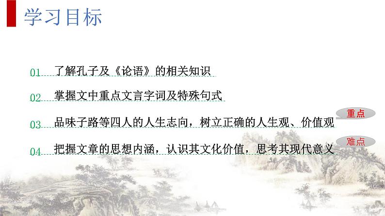 1.1《子路、曾皙、冉有、公西华侍坐》课件28张 统编版高中语文必修下册第2页
