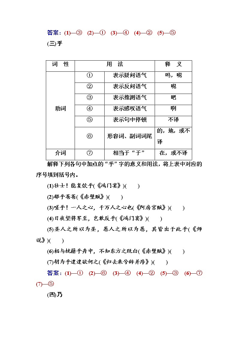新高考语文2019版高考总复习语文文档 第二部分 专题一 文言文阅读 知识清单“高考考纲”要求掌握的18个文言虚词 Word版含解析 93903
