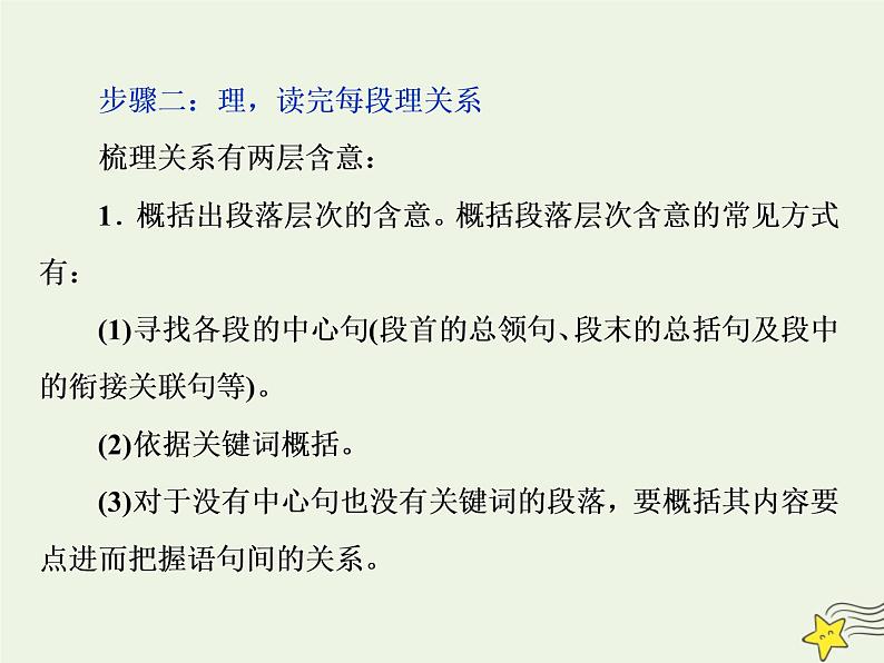 新高考语文2020高考语文大一轮复习第一部分专题一论述类文本阅读3溯源追根三“标”“理”“串”速读文本__高考文本怎么读课件 23806