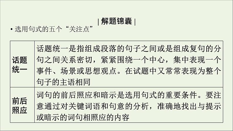 新高考语文2020版高考语文大一轮复习专题四选用仿用变换句式第1讲选用句式课件 160第4页