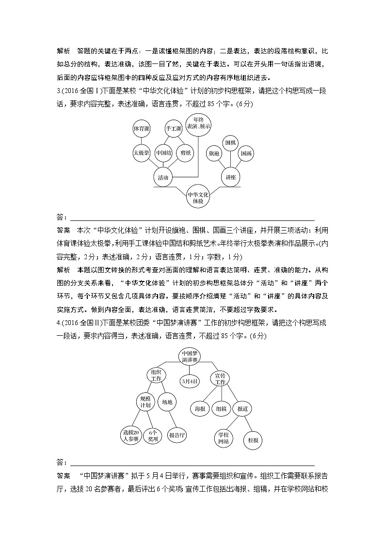 新高考语文第1部分 语言策略与技能 任务组二 任务四 明确类型,抓准信息,做好图文转换第3页