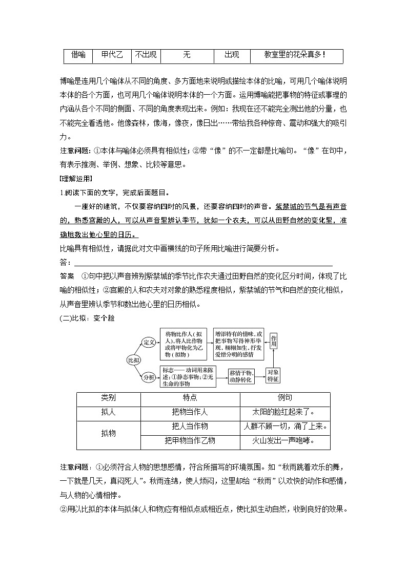新高考语文第1部分 语言策略与技能 任务组一 任务四 抓住特点,分析作用,正确运用修辞手法第2页