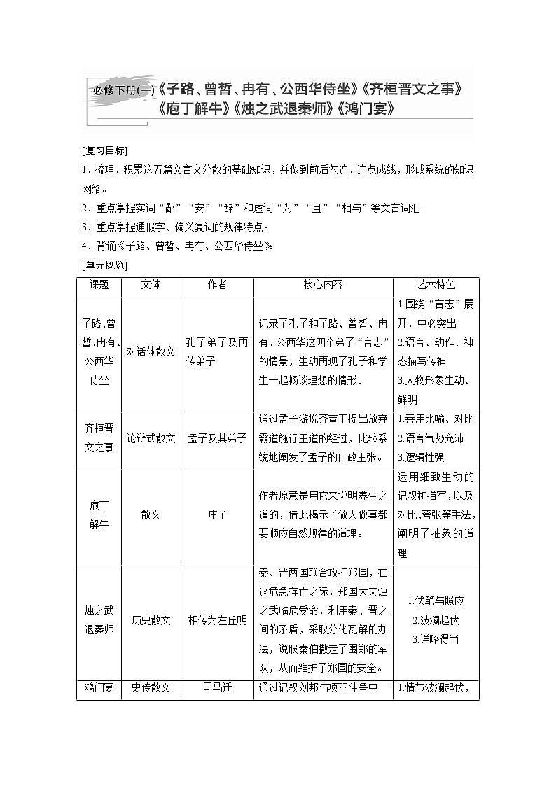 新高考语文第2部分 教材文言文点线面 必修下册(一) Ⅰ 课文1 子路、曾皙、冉有、公西华侍坐第1页