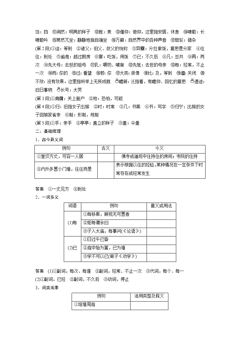 新高考语文第2部分 教材文言文点线面 选择性必修下册 Ⅰ 课文2 项脊轩志第2页