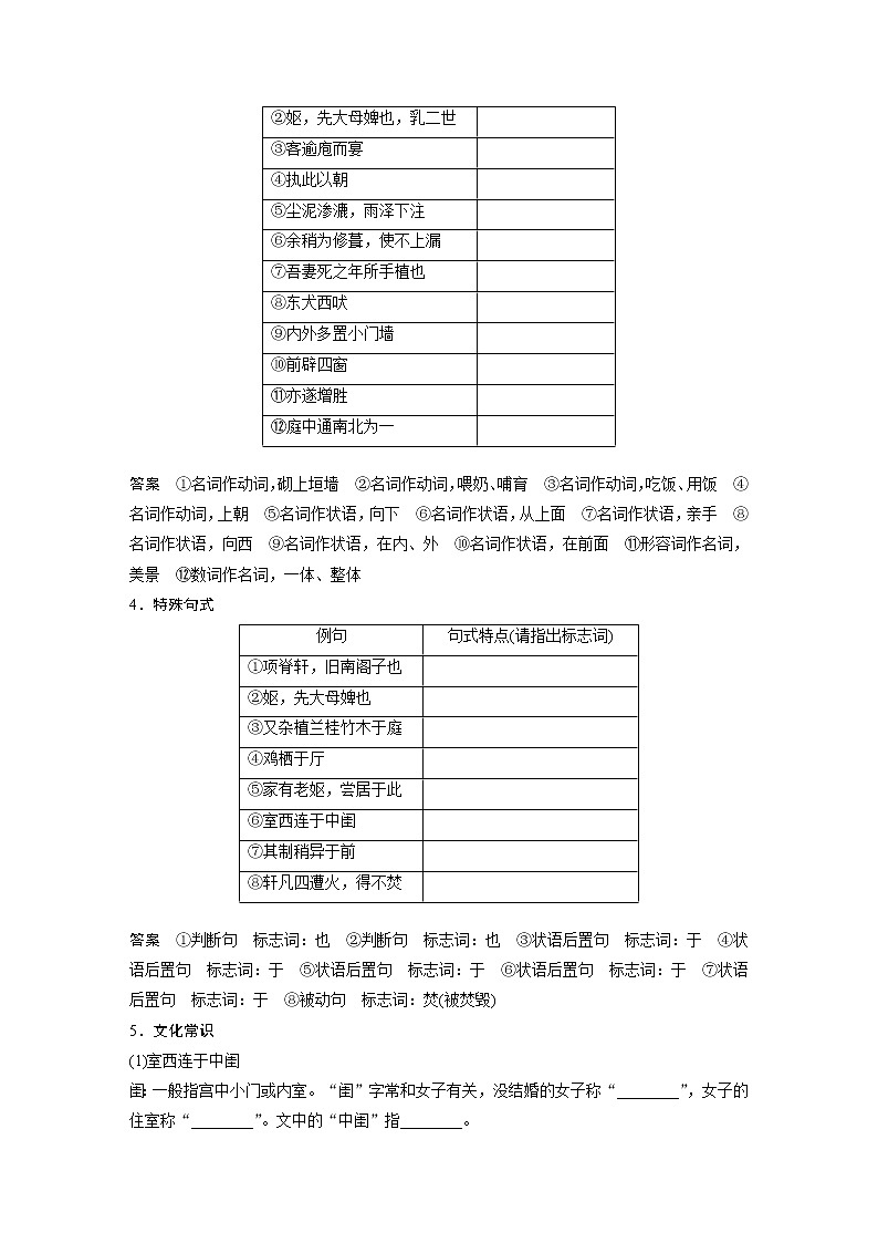 新高考语文第2部分 教材文言文点线面 选择性必修下册 Ⅰ 课文2 项脊轩志第3页