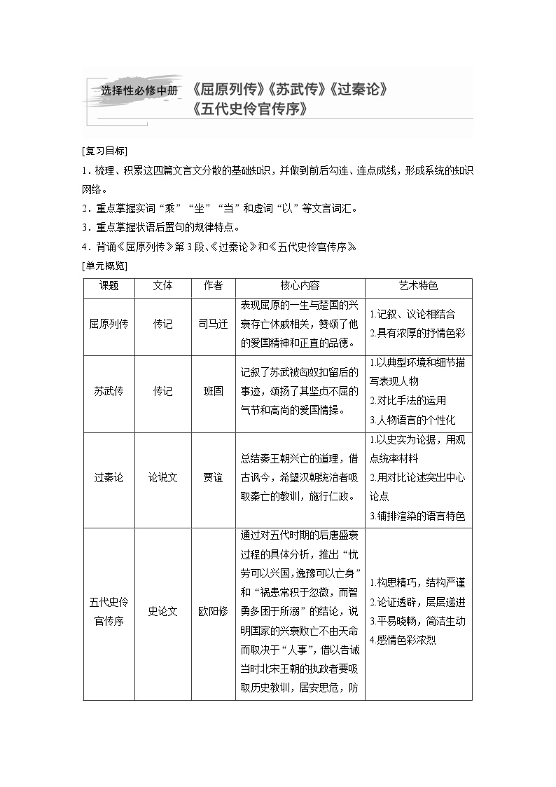 新高考语文第2部分 教材文言文点线面 选择性必修中册 Ⅰ 课文1　屈原列传