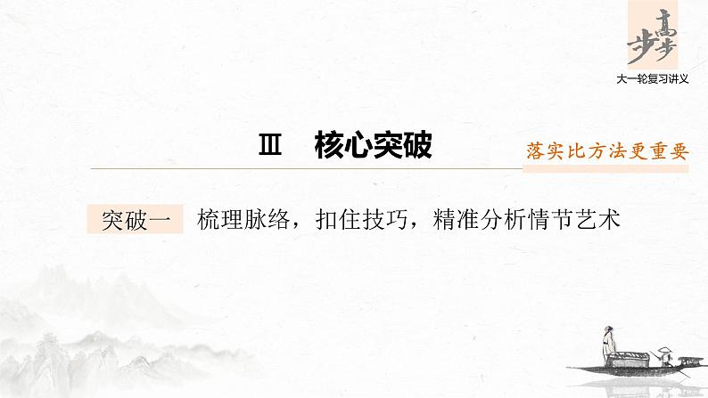新高考语文第3部分 专题15 Ⅲ 核心突破 突破一 梳理脉络,扣住技巧,精准分析情节艺术课件PPT01