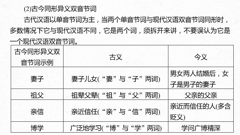 新高考语文第3部分 文言文考点复习 课时33 理解四类文言实词及其推义方法——勤于积累,善于推断 课件PPT第7页