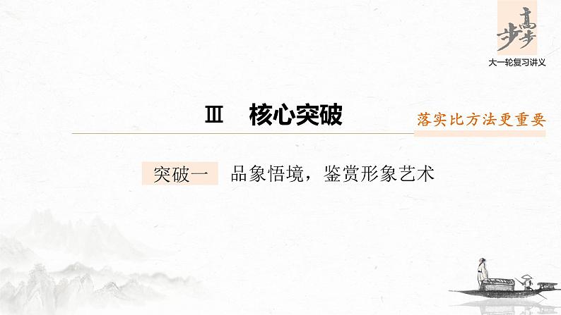 新高考语文第2部分 专题11 Ⅲ 核心突破 突破一 品象悟境,鉴赏形象艺术课件PPT第1页