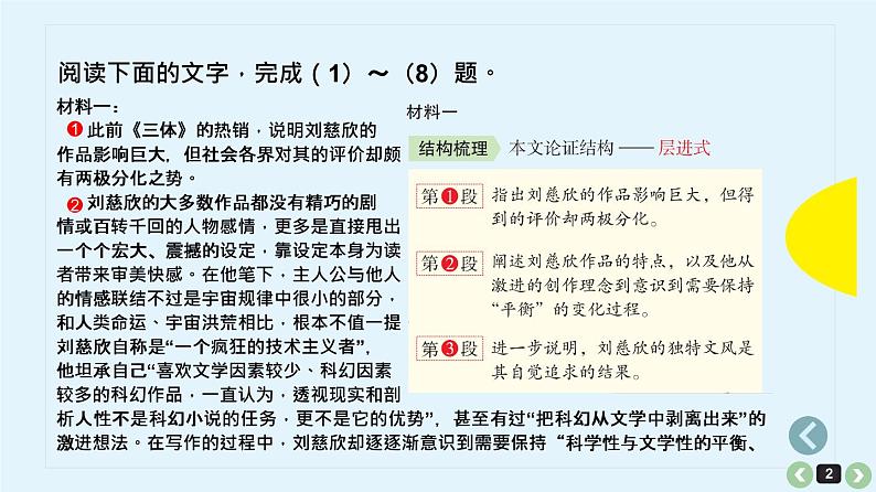 《点亮高考》考点02 材料要点归纳探究(课件)-2023年高考语文大一轮单元复习(全国通用)第2页