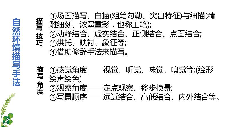 《点亮高考》考点07 小说环境的分析(课件)-2023年高考语文大一轮单元复习(全国通用)第4页