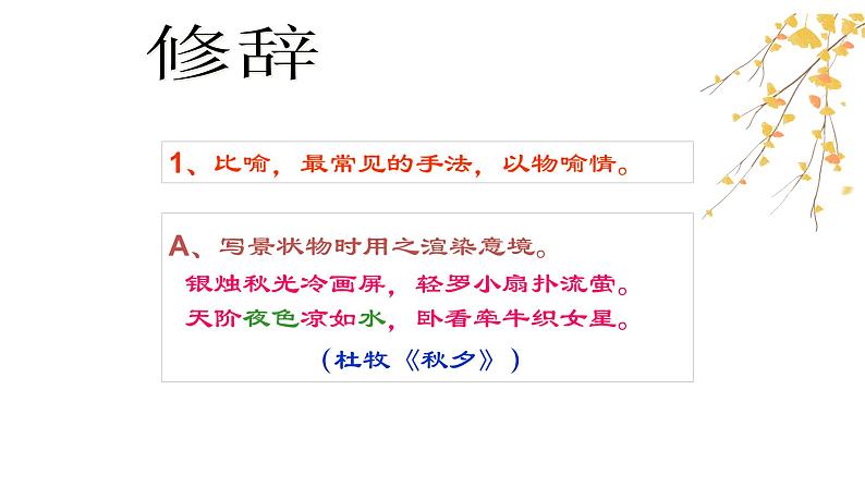 第06讲 诗歌的表达技巧(讲)-《三步复习方案》2023年高考语文一轮复习(新高考)课件PPT第8页