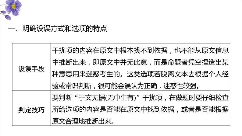 论述类阅读:第3讲 观点态度推断(讲)-《三步复习方案》2023年高考语文一轮复习(全国通用)课件PPT04