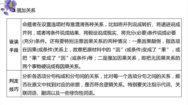 论述类阅读:第3讲 观点态度推断(讲)-《三步复习方案》2023年高考语文一轮复习(全国通用)课件PPT06