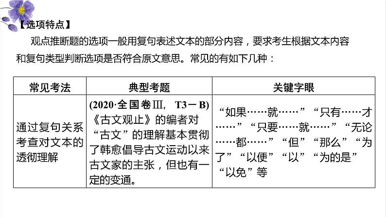 论述类阅读:第3讲 观点态度推断(讲)-《三步复习方案》2023年高考语文一轮复习(全国通用)课件PPT08